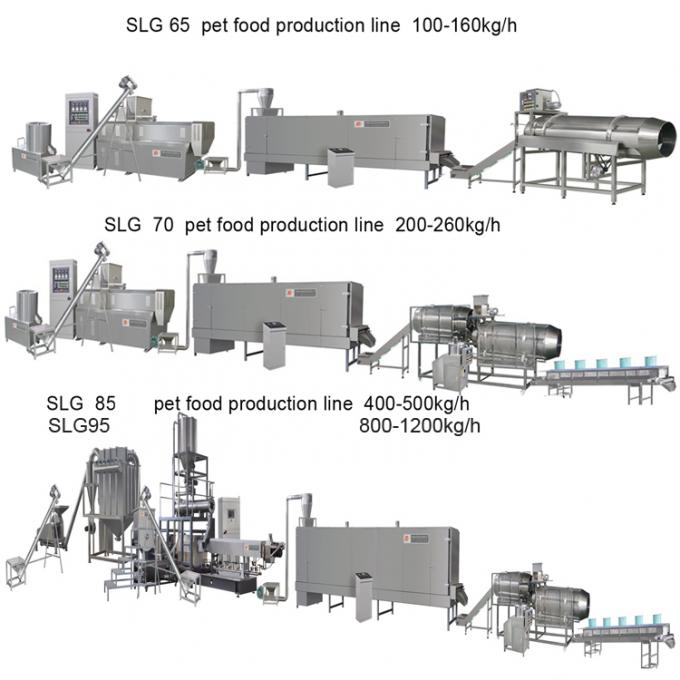 Automatic Aquatic Feed Pellet Bulking Machine Pet Fish Food Extrusion Production Plant 1
