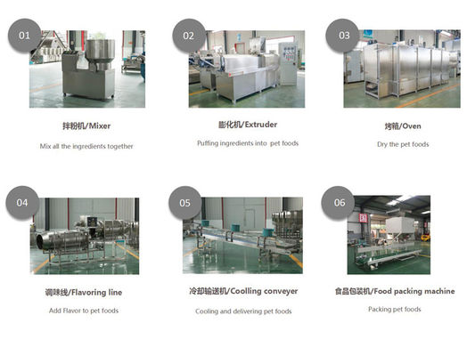 250kg/h Pet Dog Cat Food Processing Line SBN